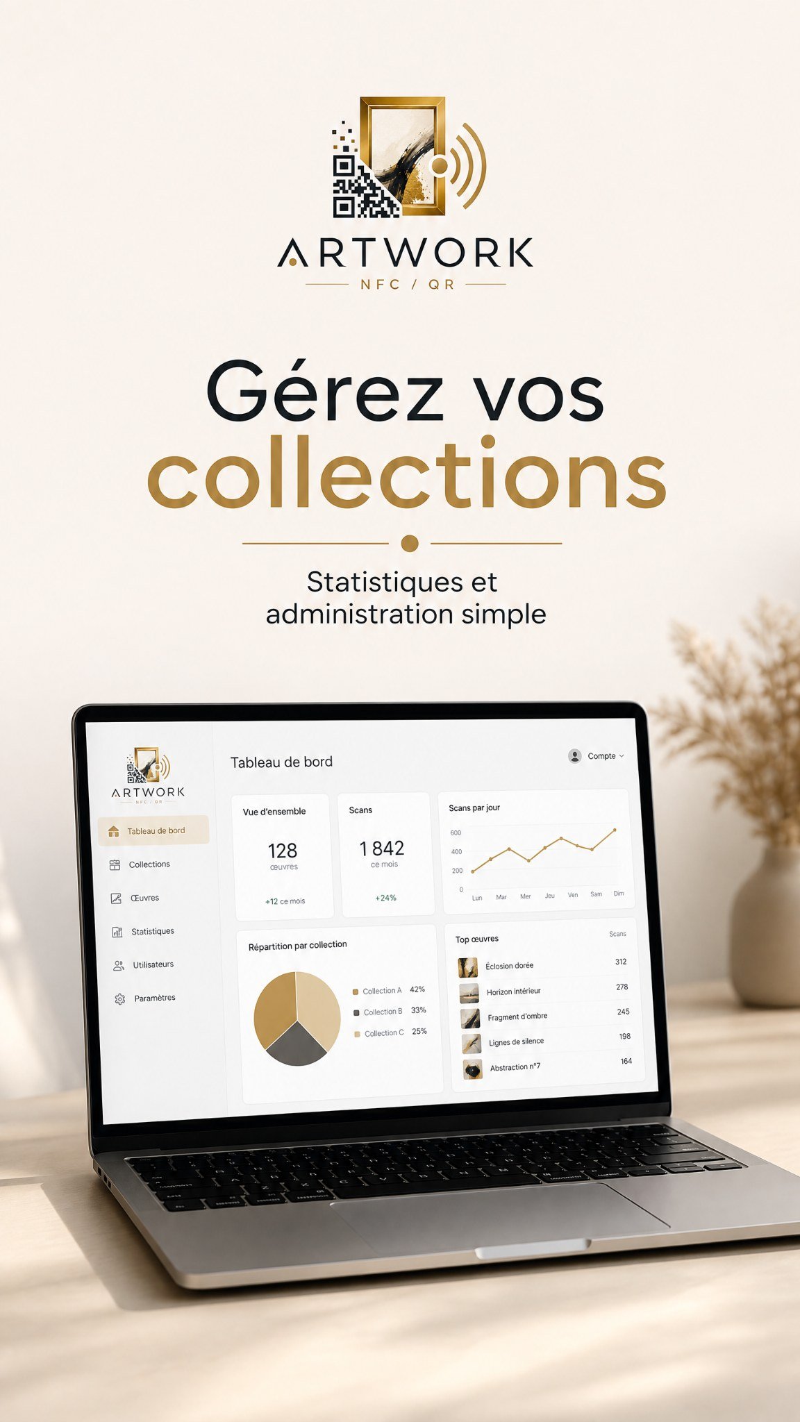 Dashboard ARTWORK collections
